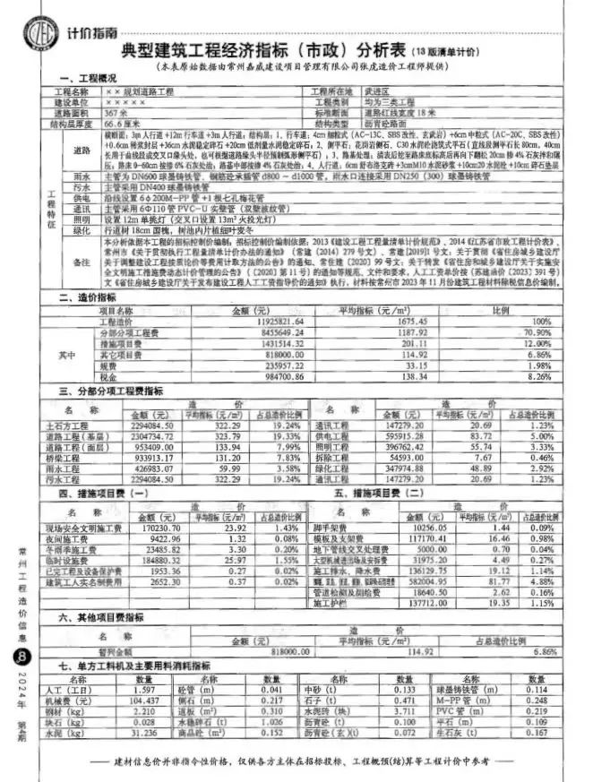 期刊发表.jpg 期刊发表.jpg